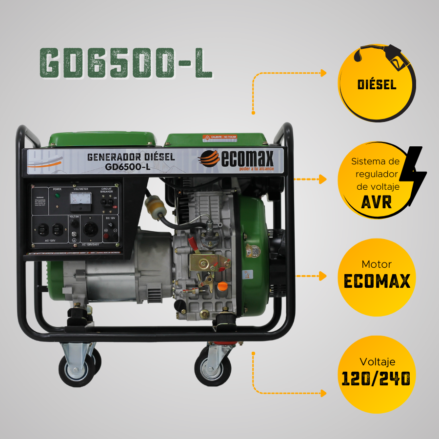 GENERADOR DIÉSEL ECOMAX 6.5kVA MON Arr Man(120/240Vac60hz)3600rpm AB. ALT. EC
