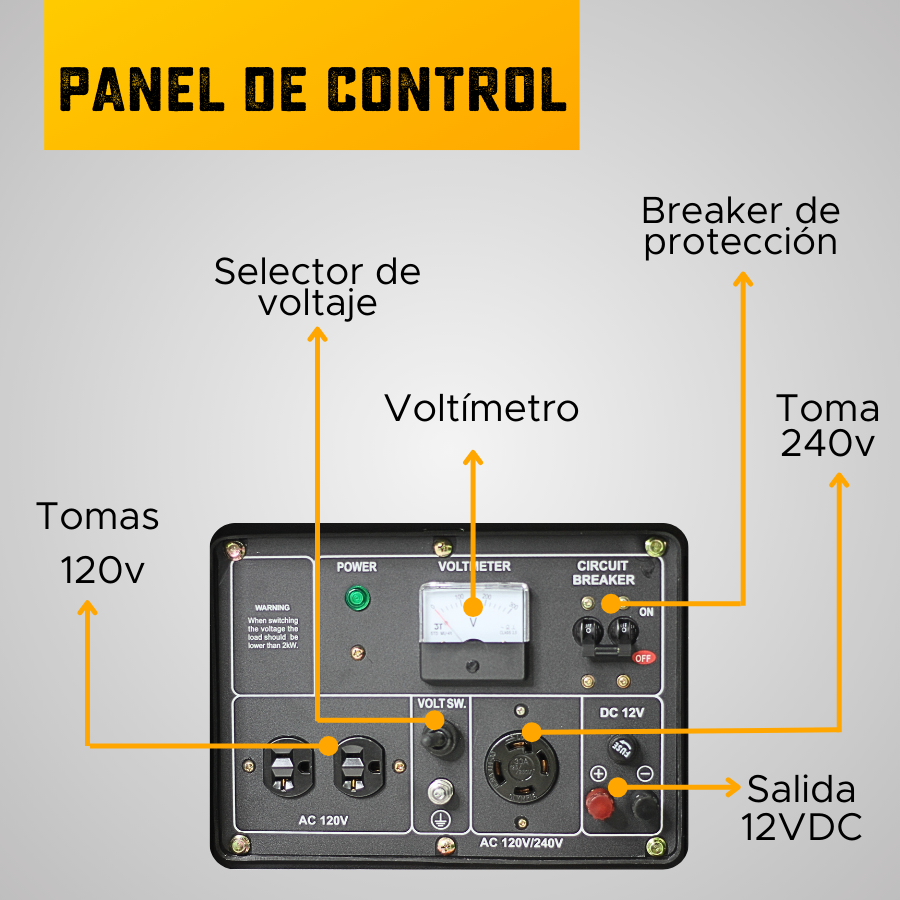 GENERADOR DIÉSEL ECOMAX 6.5kVA MON Arr Man(120/240Vac60hz)3600rpm AB. ALT. EC