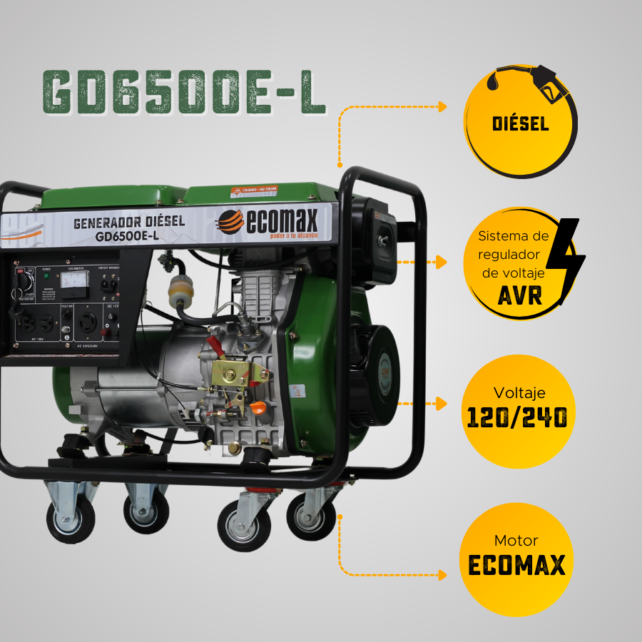 GENERADOR DIÉSEL ECOMAX 6.5kVA MON Arr Elec(120/240Vac60hz)3600rpm AB.ALT.EC