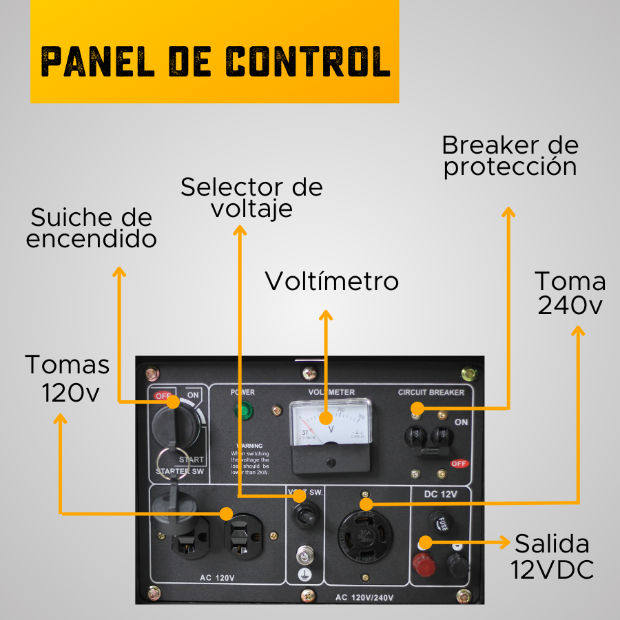 GENERADOR DIÉSEL ECOMAX 6.5kVA MON Arr Elec(120/240Vac60hz)3600rpm AB.ALT.EC
