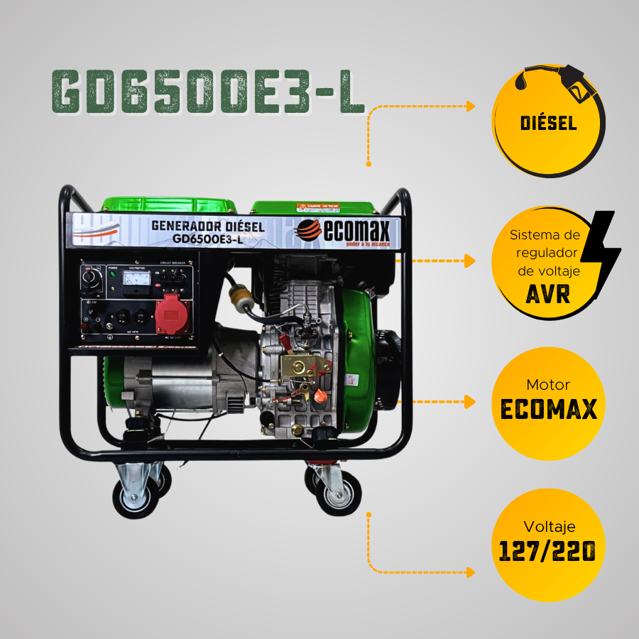 GENERADOR DIÉSEL ECOMAX 6.5kVA TRI(127/220Vac60hz)3600rpm AB. ALT. EC