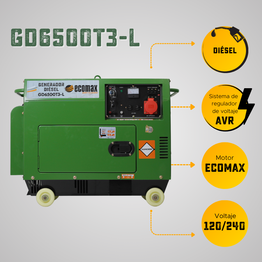 GENERADOR DIÉSEL ECOMAX 6.5kVA TRI Arr Elec(127/220Vac60hz)3600rpm CAB.ALT.EC