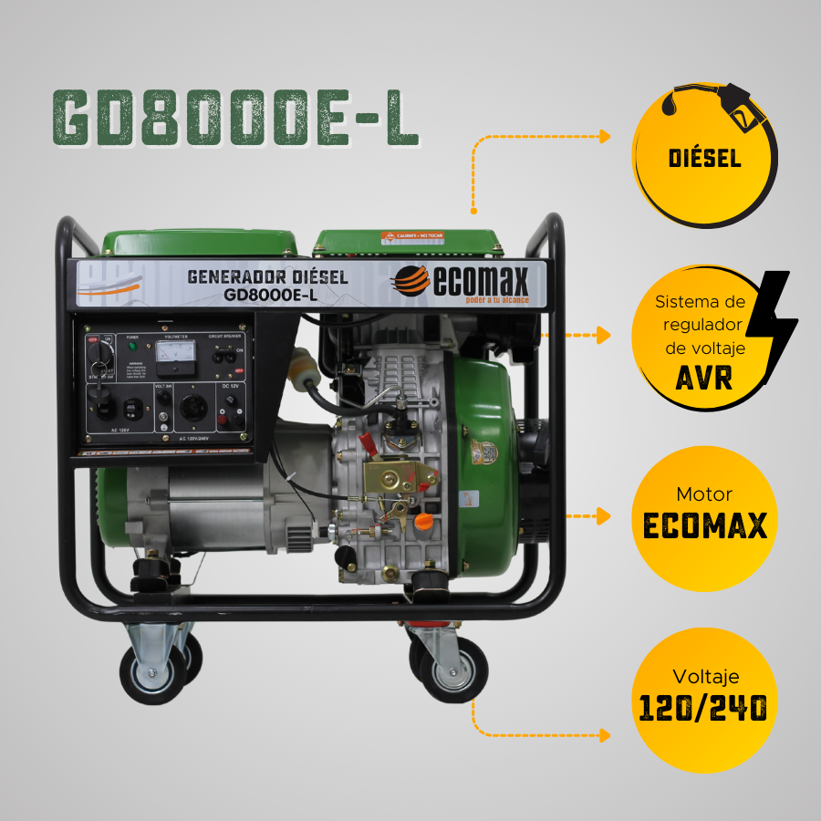 GENERADOR DIÉSEL ECOMAX 7.8kVA MON Arr Elec(120/240Vac60hz)3600rpm AB.ALT.EC
