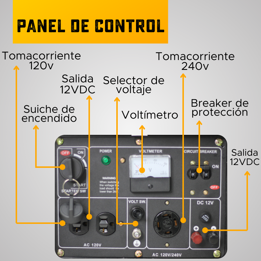 GENERADOR DIÉSEL ECOMAX 7.8kVA MON Arr Elec(120/240Vac60hz)3600rpm AB.ALT.EC